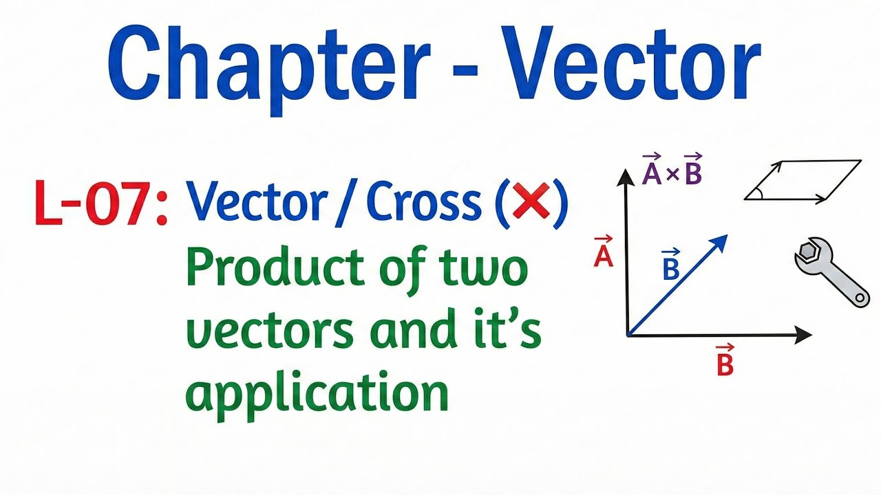 L-07: Vector / Cross (❌ ) Product of two vectors and it's application 