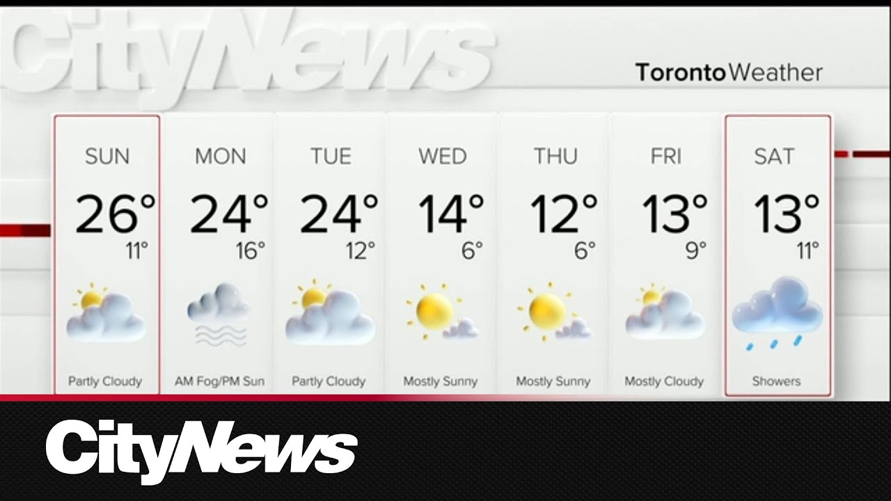 Heat warning issued for Toronto and parts of the GTA