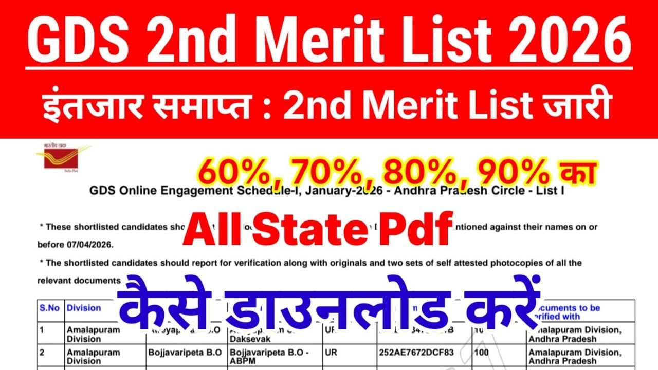 Gds 2nd Merit List 2026 🔴 GDS 2nd Merit List Date 2026 ? Gds 2nd Merit List 2026 Kaise Download Kare