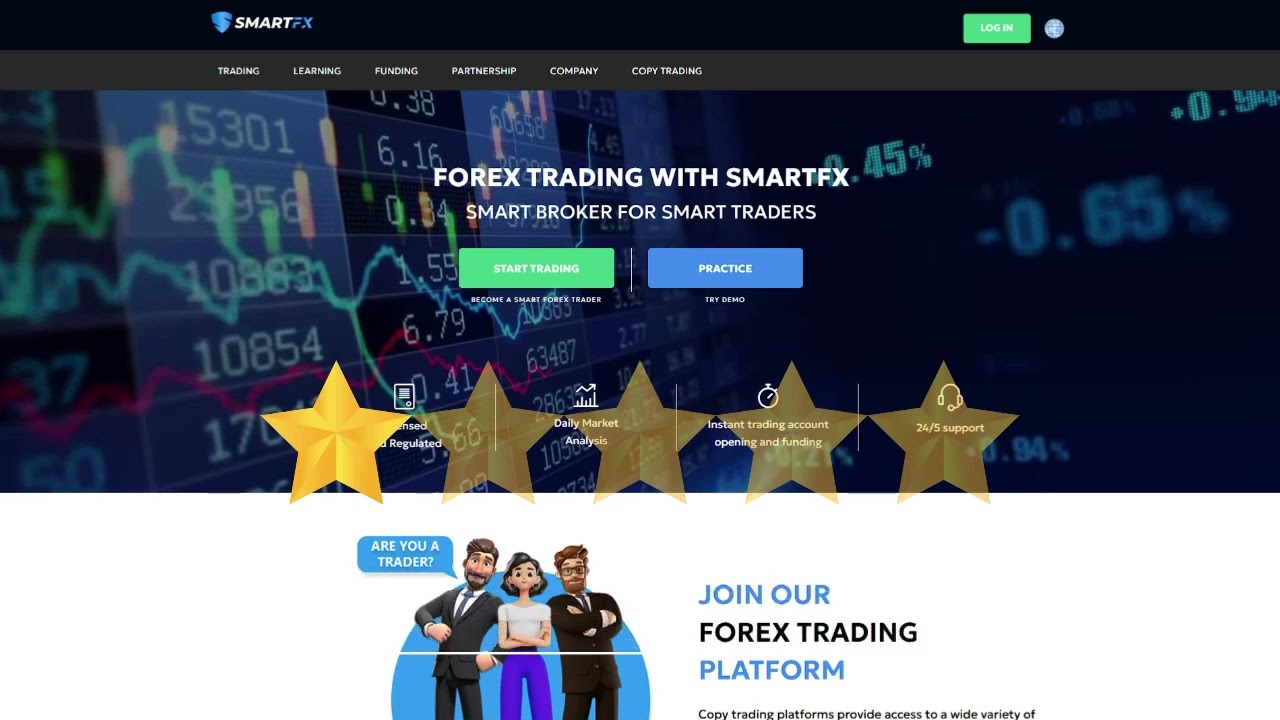 SmartFX.com review - LEGIT or Scam?
