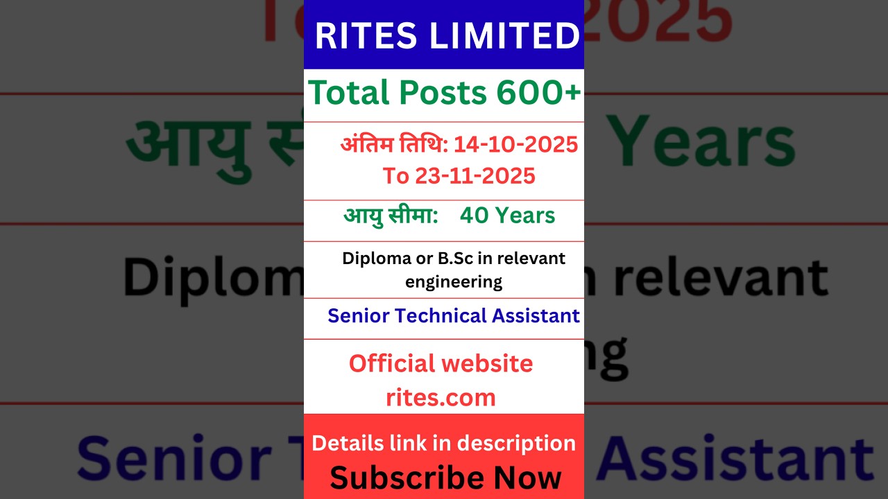 RITES Limited Recruitment 2025 | 600 Posts Out | Apply Online Fast