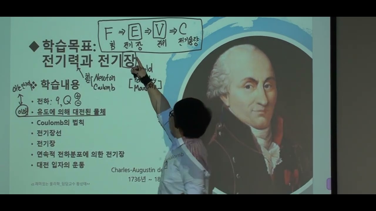 전기력과 전기장 소개 / 일반물리학 2 / 황성태