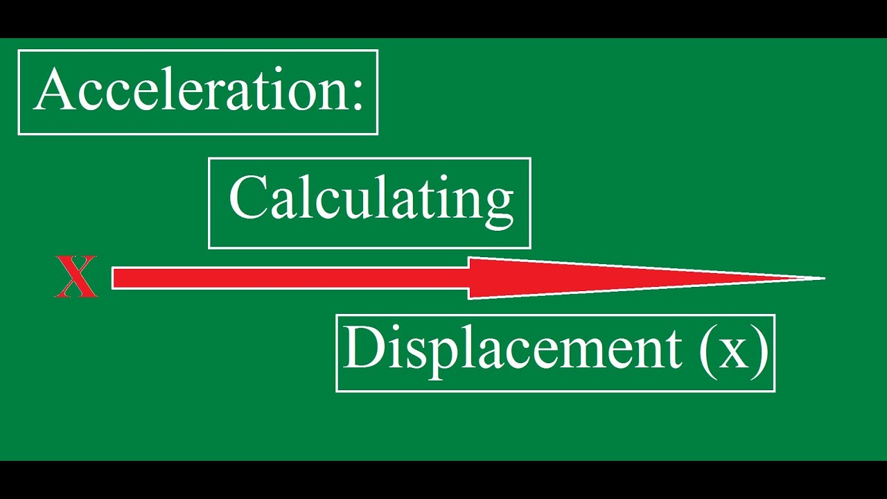 Basic Physics: Acceleration: Calculating Displacement (x) For  Accelerating Object Explained!