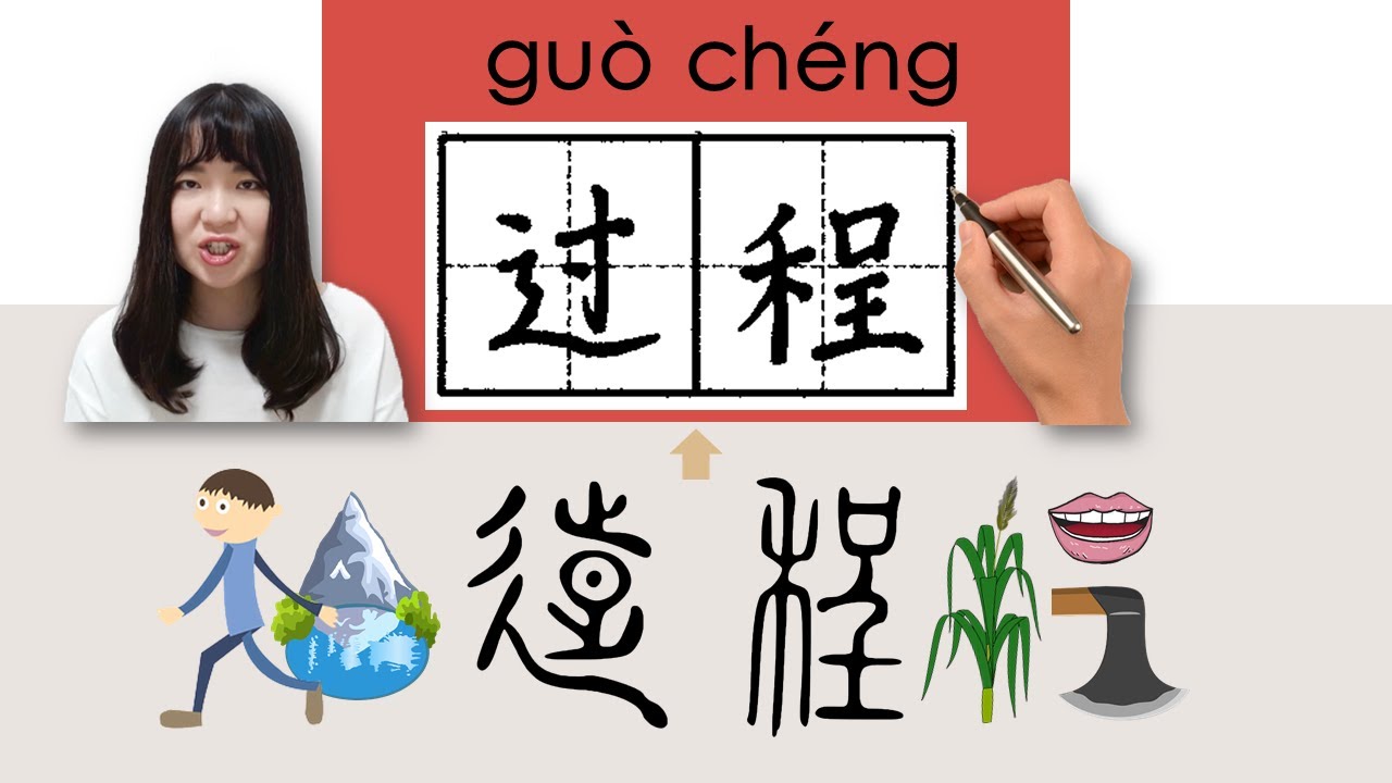 【NEW HSK4】/HSK4/过程/過程/guocheng_(course, process)How to Pronounce & Write Chinese Character #newhsk3