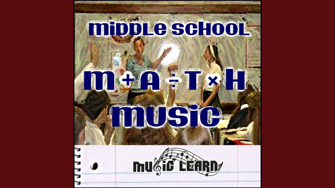 Mode, Median, Mean and Range