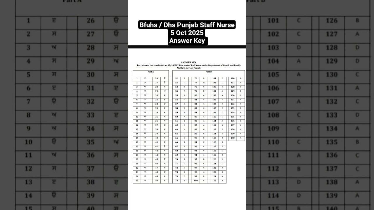 DHS PUNJAB STAFF NURSE EXAM ANSWER KEY 2025 #dhspunjabstaffnurse #bfuhsstaffnurse