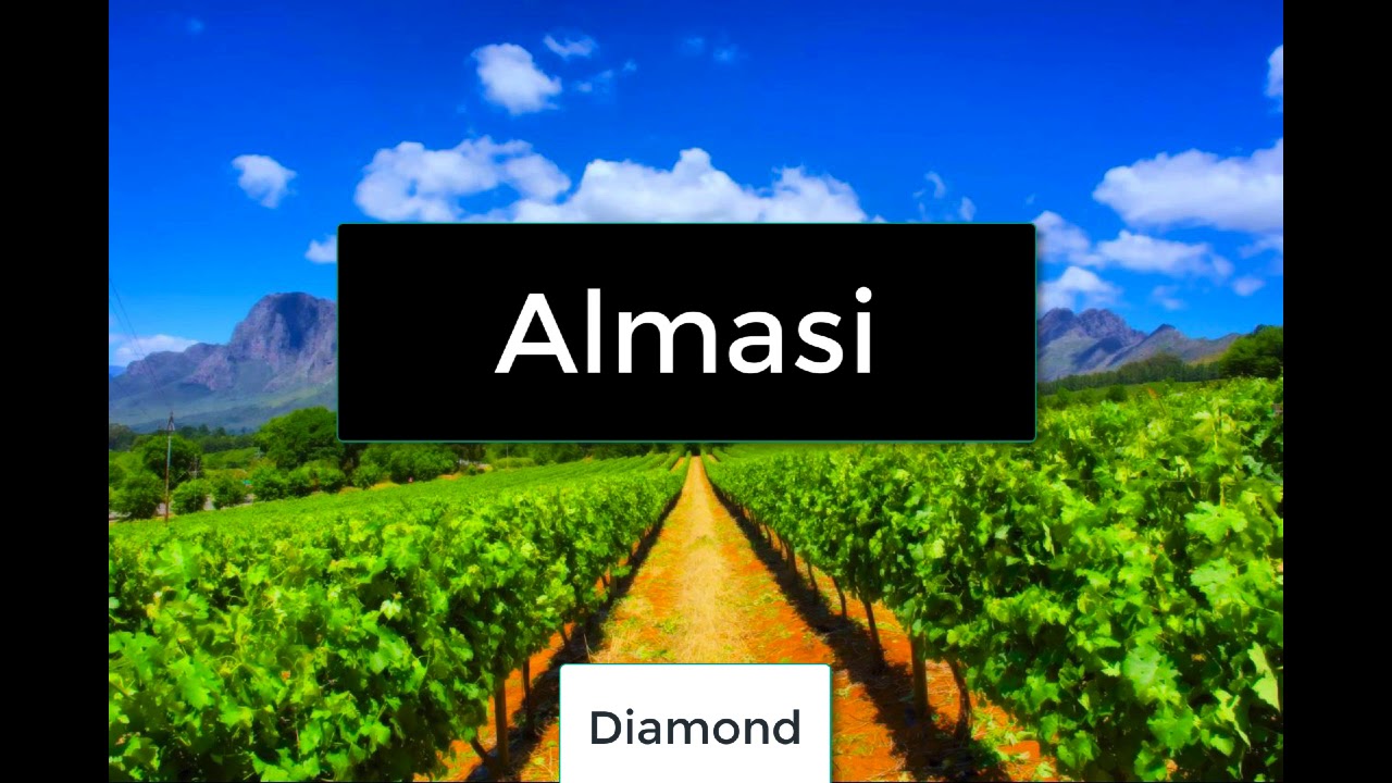 Learn 1000 Kiswahili words part three