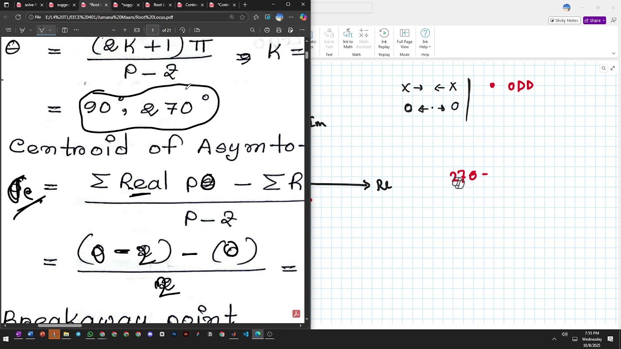 Control Chapter 6 and Root Locus