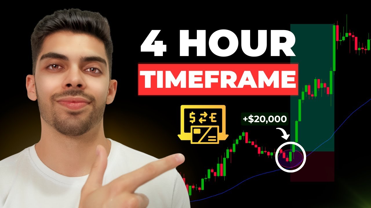 The Swing Trading Strategy That Made Me Profitable - Forex