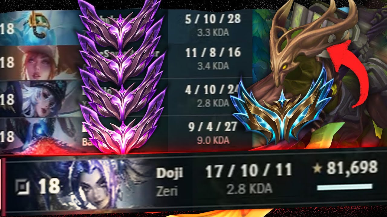 Conqueror Hecarim in Season 14...