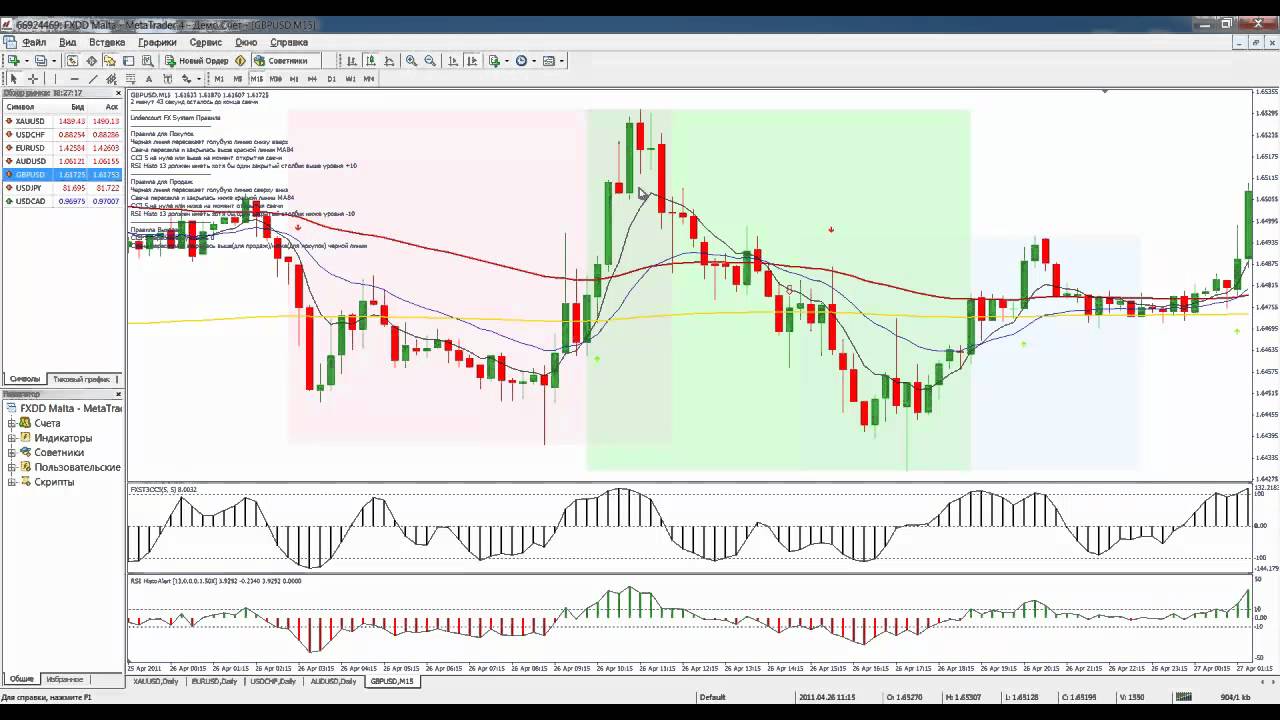 Lindencourt FX System