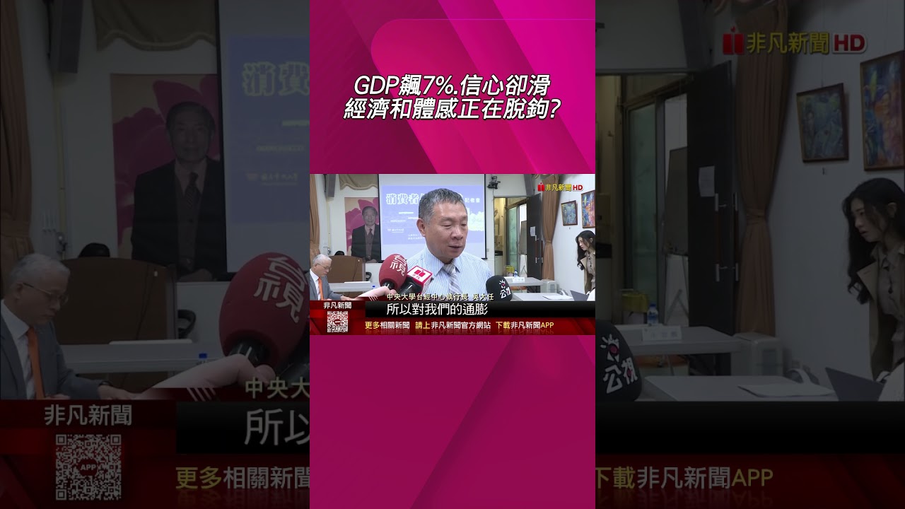 戰事衝擊!央大3月消費者信心指數3年新低 經濟和體感正在脫鉤?  布蘭特原油今年已大漲近51%｜非凡財經新聞｜20260327#shorts