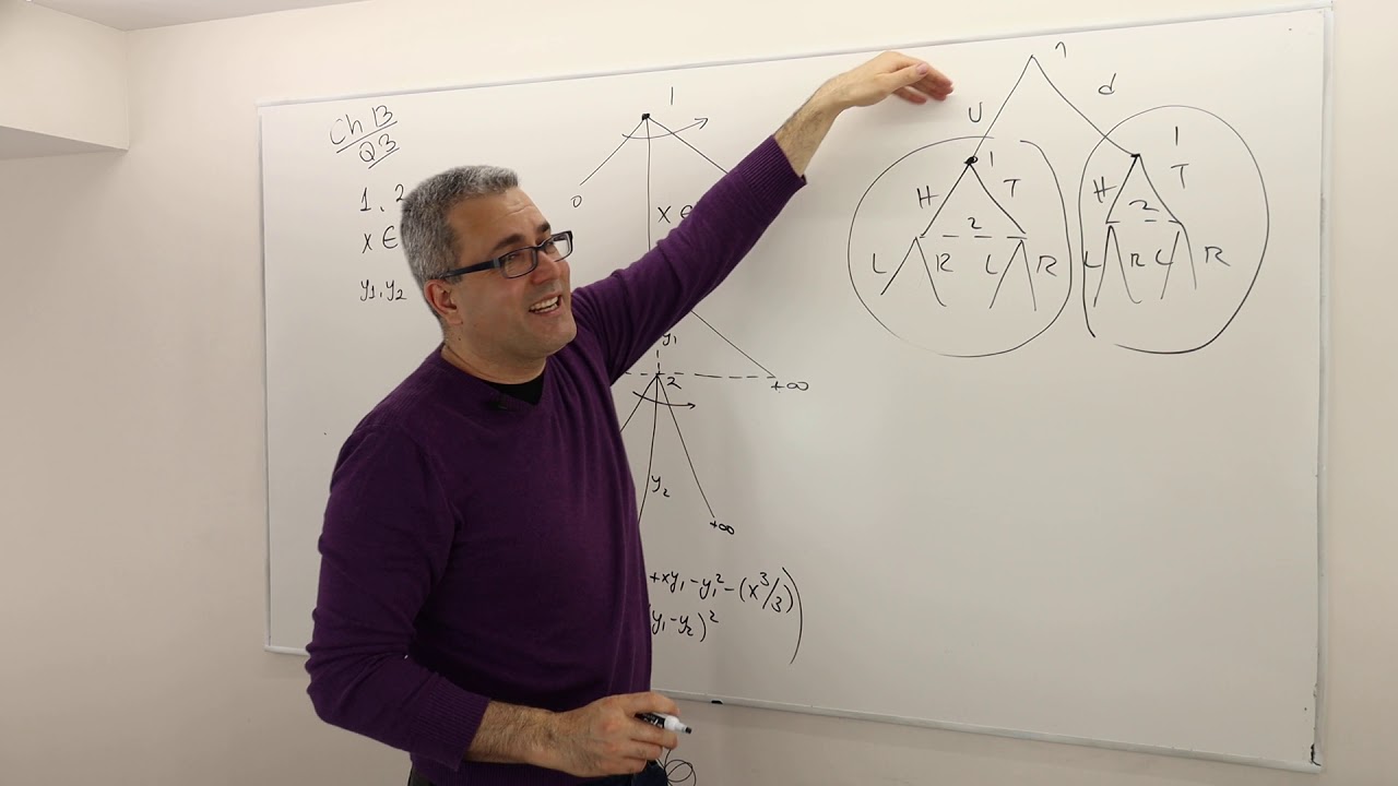 11. A Review Example for an Extensive Game With Infinitely Many Strategies (Game Theory Playlist 6)