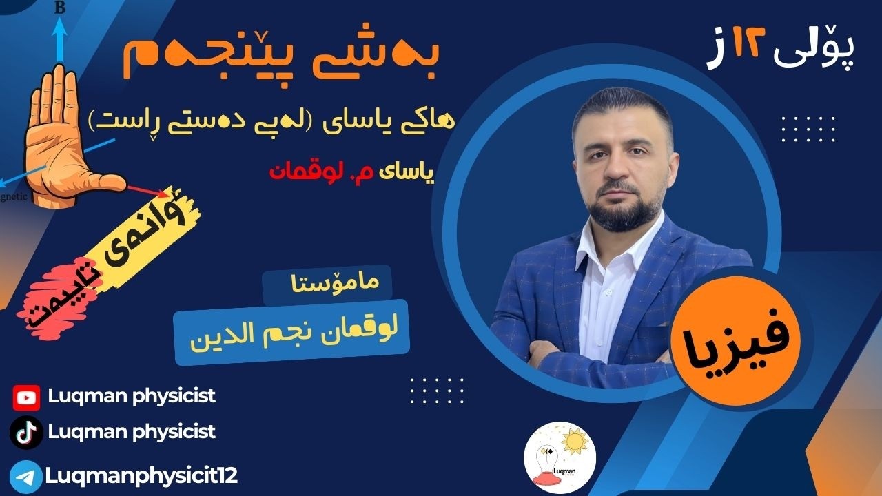 فیزیا ١٢ / بەشی ٥  ( هاکی یاسای لەپی دەستی ڕاست)