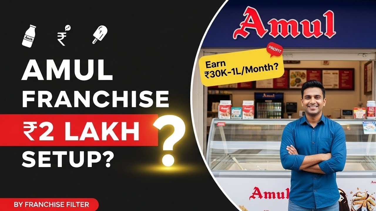 Amul Franchise in India: Cost, Profit & How to Apply in 2026