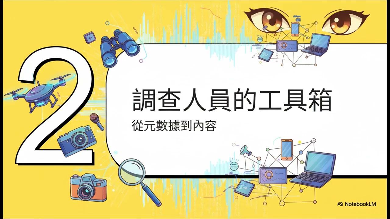 IRC91-竊聽的真相：好萊塢vs現實
