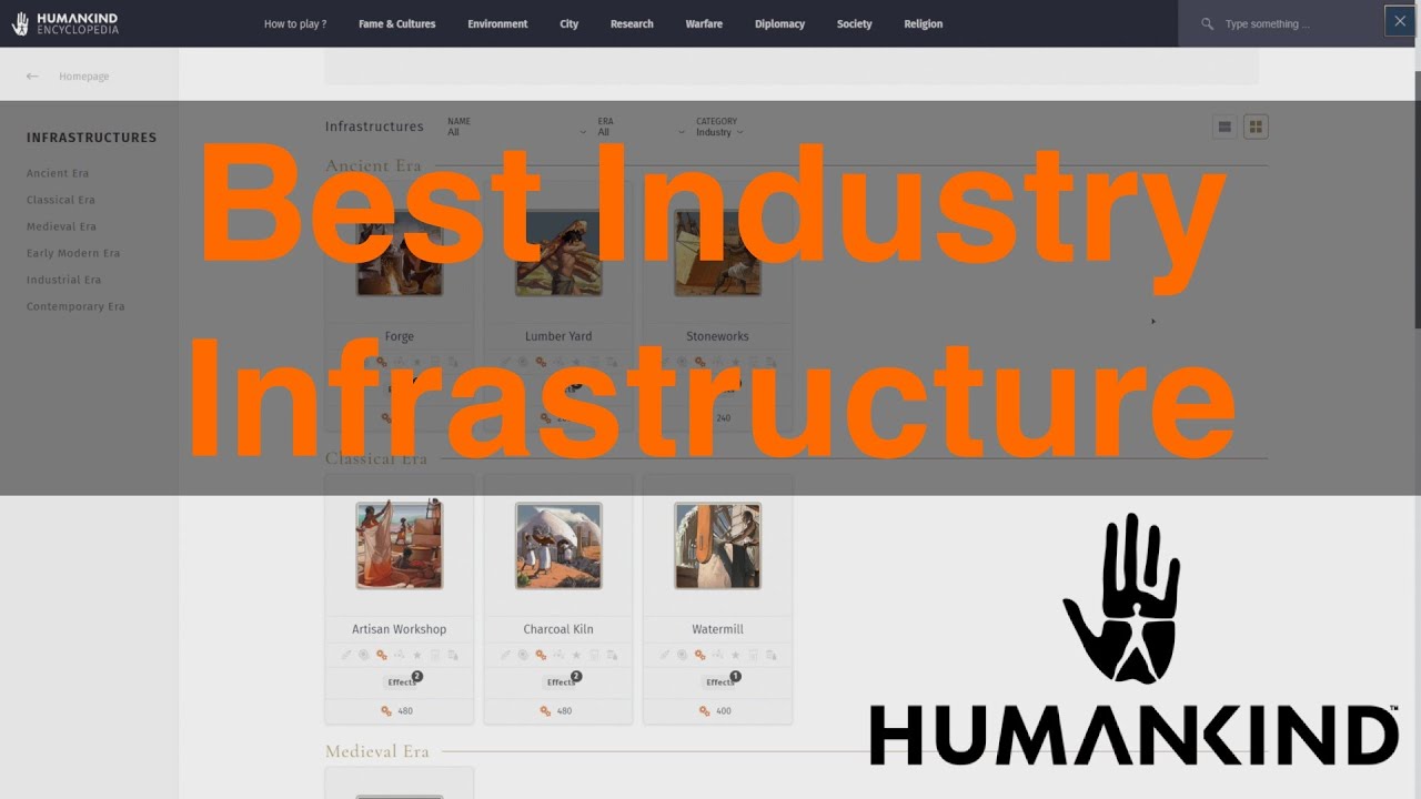 The Best Industry Infrastructure Tier List by Era in Humankind