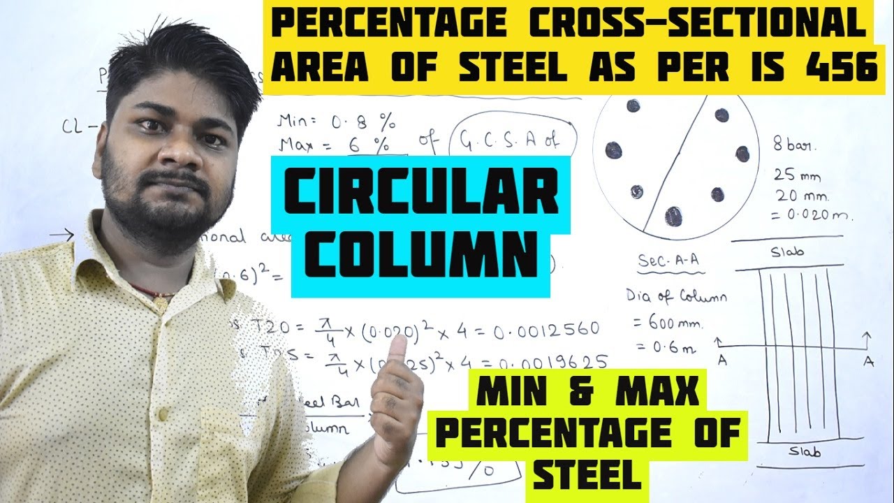 How to Calculate Percentage Cross-Sectional Area of Steel in Circular Column As Per IS 456: 2000