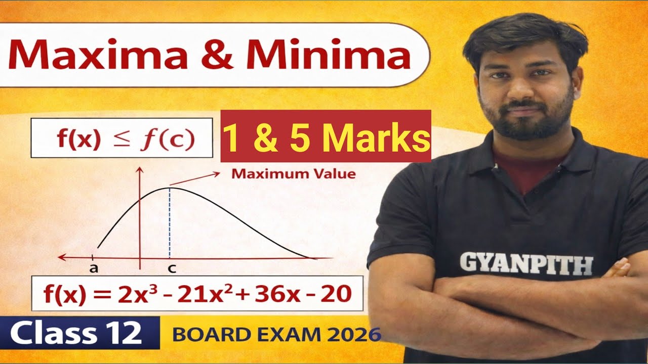 Maxima and Minima l Maths I Class 12 l Most Important l Jac board exam 2026 🔥🔥🔥🔥