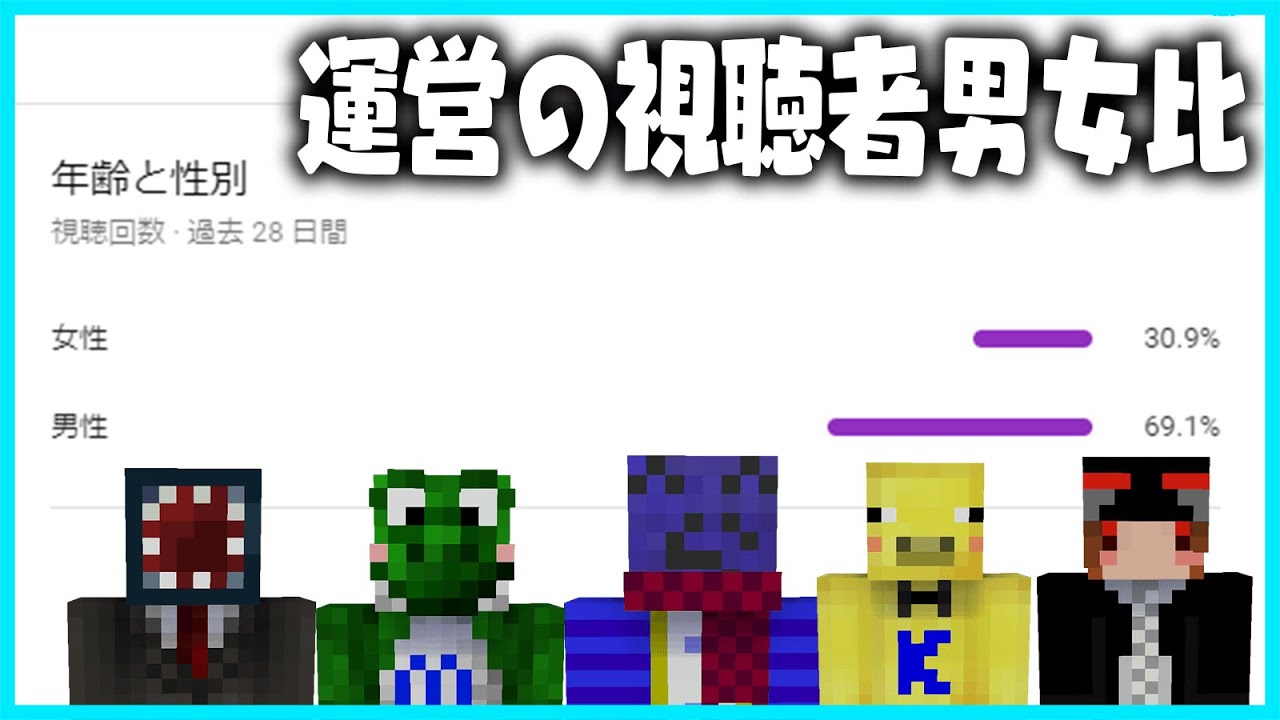 らっだぁ運営それぞれの視聴者男女比率トーク【#らっだぁ切り抜き】