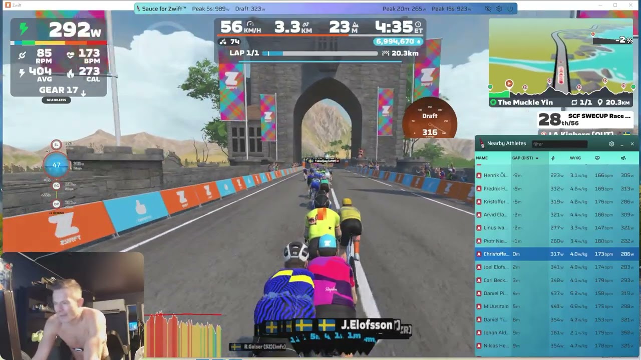 Zwift SweCup 2026 - Cat A - Race 2