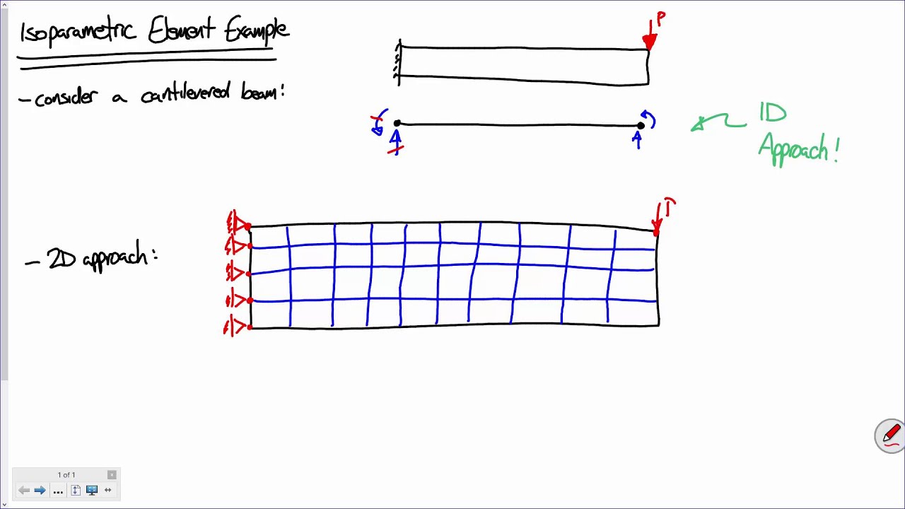 ENGR 570 Lecture 14: Isoparametric Element Example (2016.03.01)