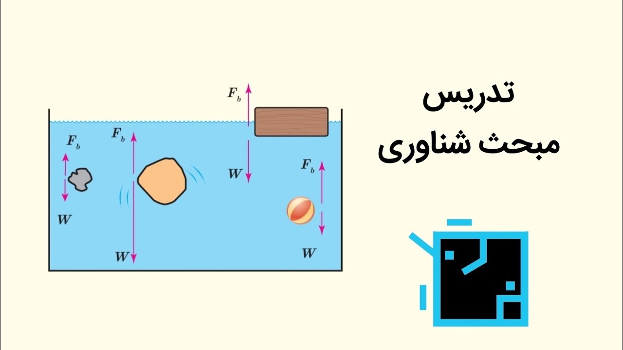 مبحث شناوری از فصل دوم فیزیک دهم