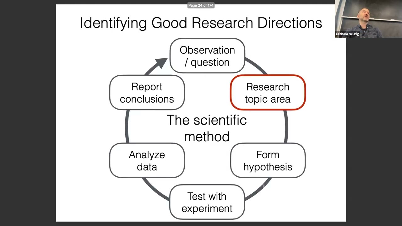 CMU Advanced NLP Fall 2024 (9): Experimental Design and Data Annotation
