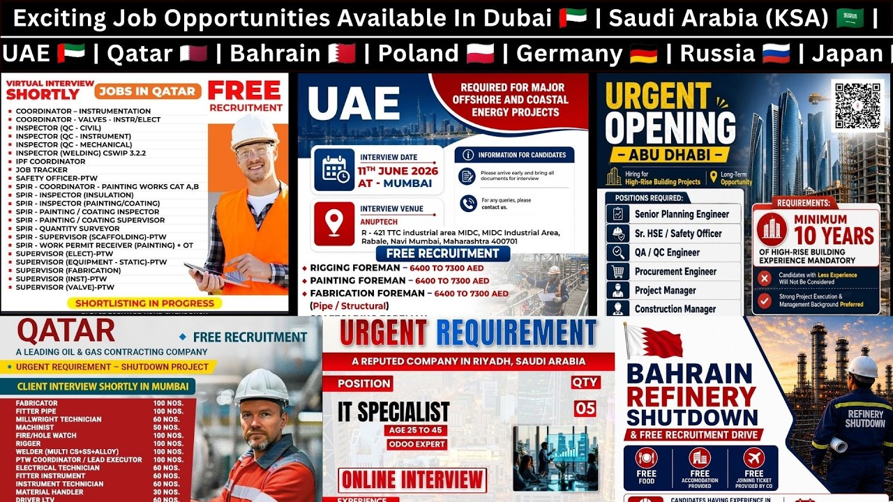 Exciting Jobs In Poland 🇵🇱| Germany 🇩🇪 |Russia 🇷🇺 |Japan 🇯🇵 |Dubai 🇦🇪 |Saudi 🇸🇦 |UAE 🇦🇪 |Qatar 🇶🇦 |