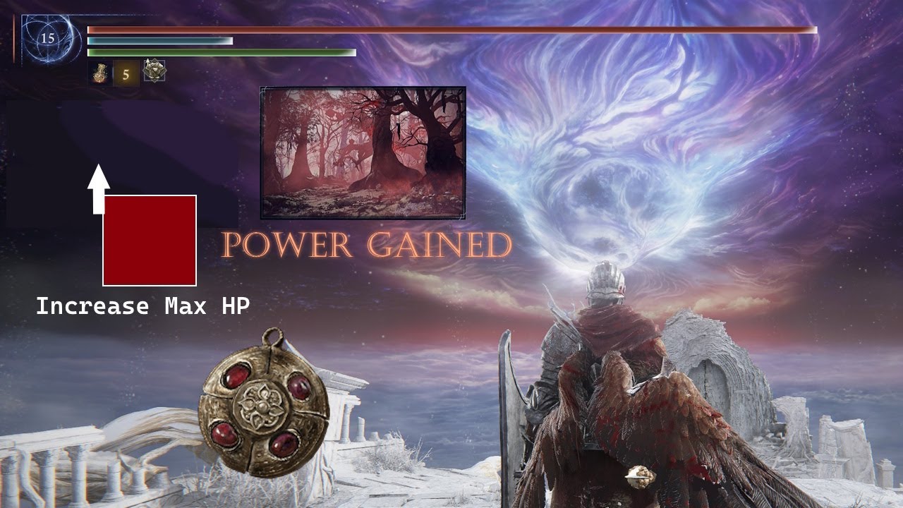 Level Vigor