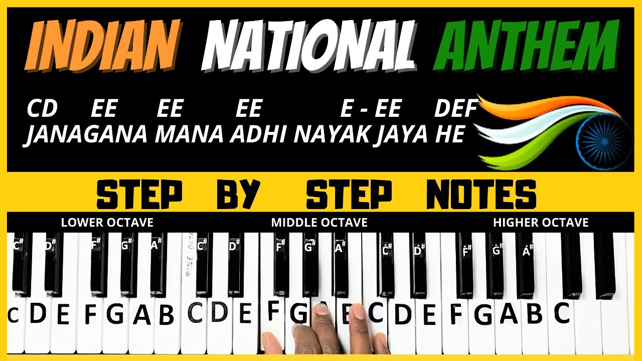 Jana Gana mana | indian national anthem | keyboard notes | piano notes