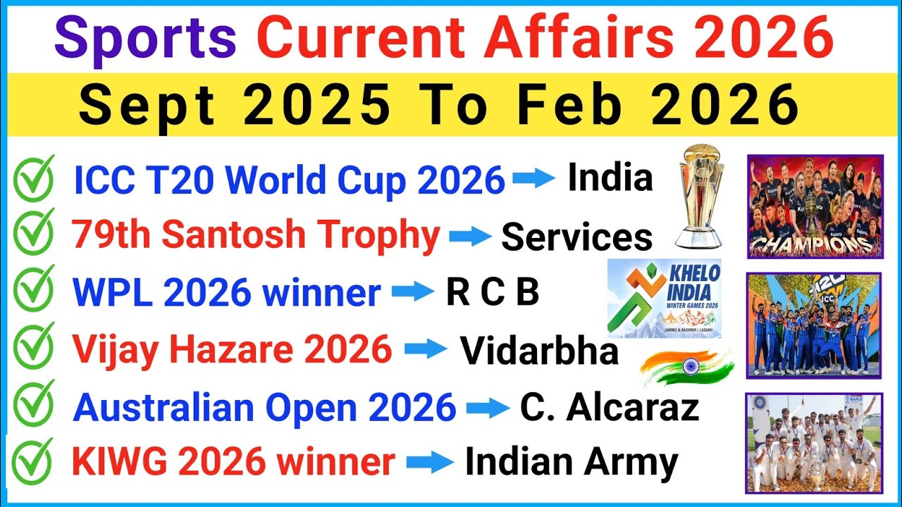Sports Current Affairs 2026 | Sports Current Affairs | Current Affairs 2026