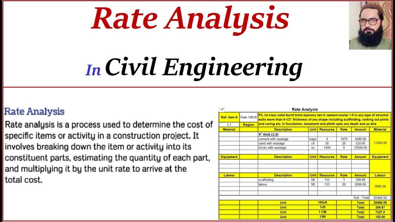 Rate Analysis in Civil Engineering | Rate Analysis in Construction | How to prepare Rate Analysis