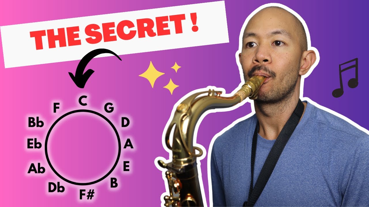 Master All 12 Keys: The Secret to Practicing Scales Effectively!
