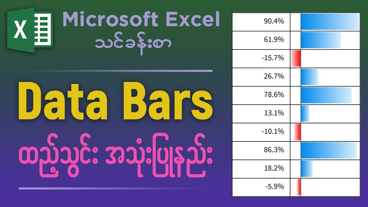 Microsoft Excel မှာ Data Bars ထည့်သွင်းအသုံးပြုနည်း | How to create Data bars in Microsoft Excel
