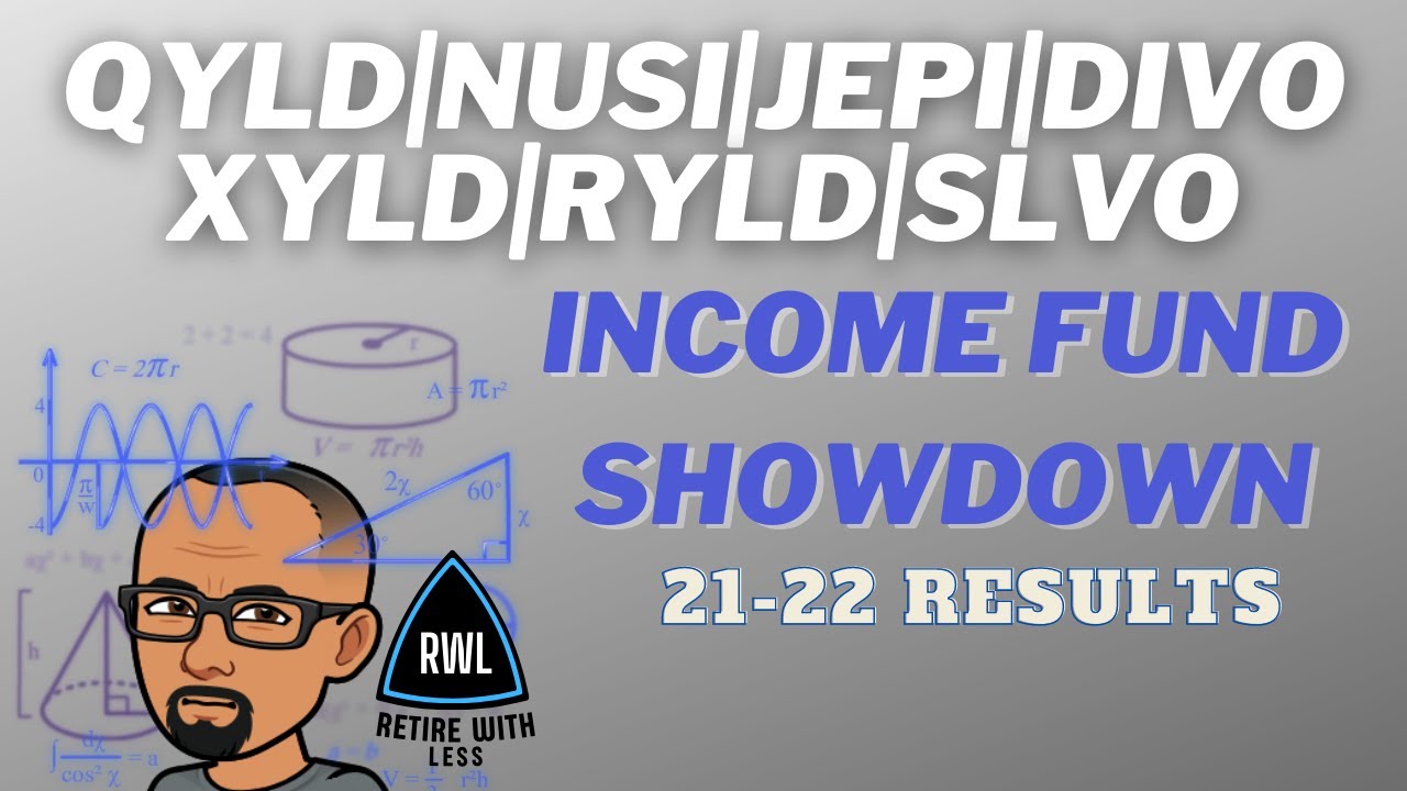 Which Income ETF Is Best? NUSI | JEPI | QYLD | DIVO | RYLD | XYLD | SLVO 2021-2022 Results