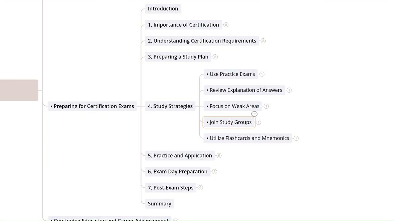10.4  Preparing For Certification Exams I Medical Billing and Coding Essentials Course
