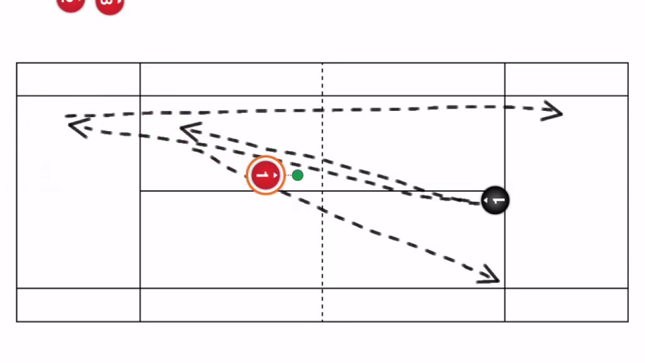Free Tennis Coaching Drills