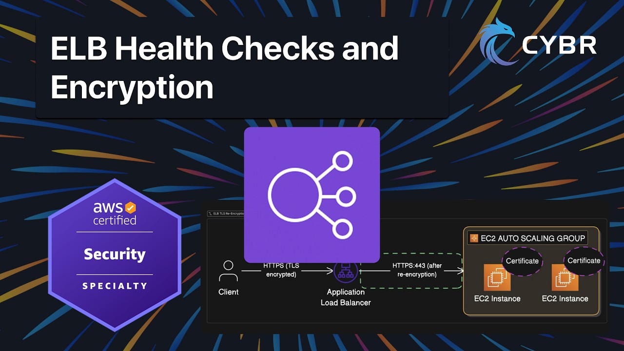 Проверка работоспособности и шифрование ELB — AWS SCS-C03