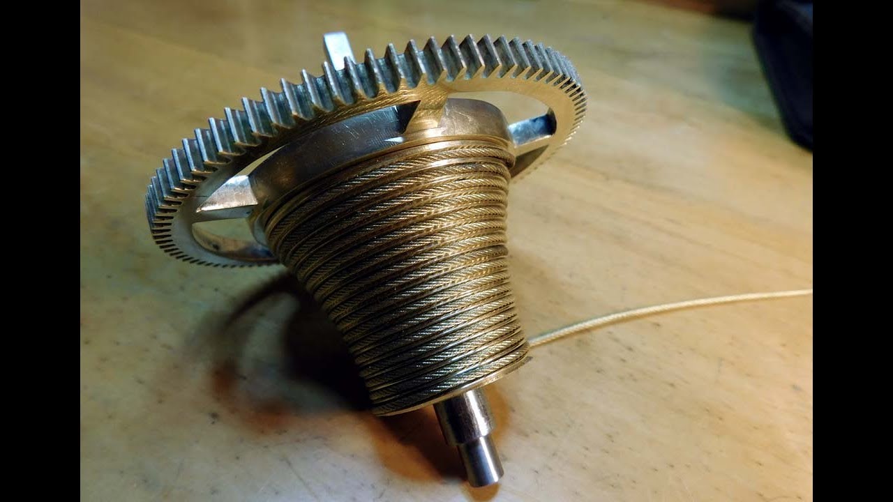 Cutting the Fusee