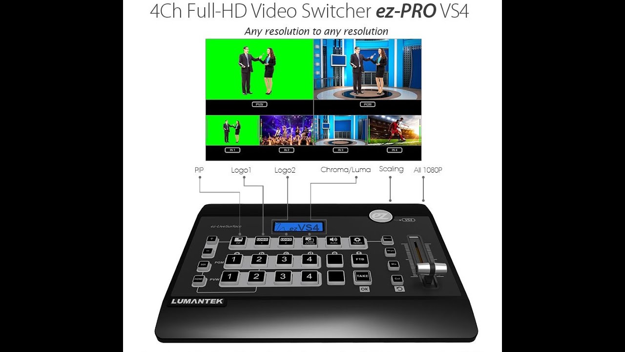 Lumantek ez PRO VS4 Production Switcher รีวิว
