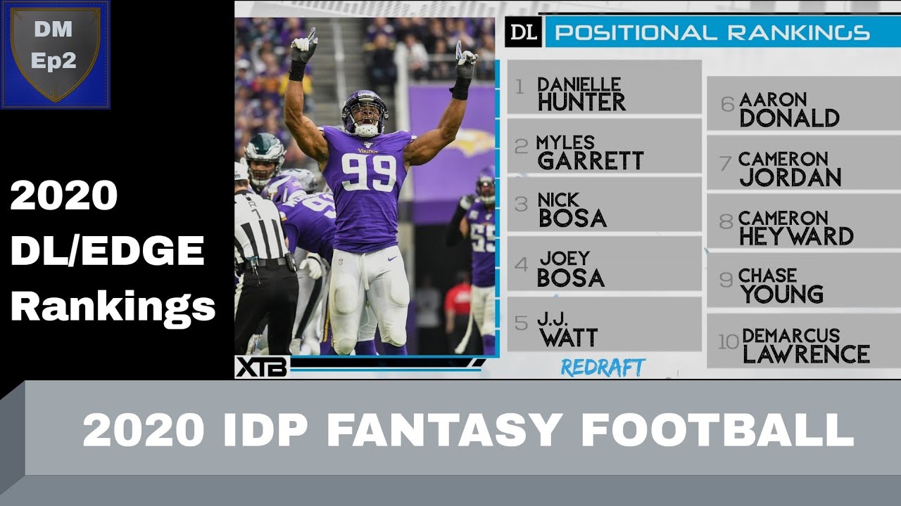 Defense Matters | 2020 Defensive Line/Edge Rankings