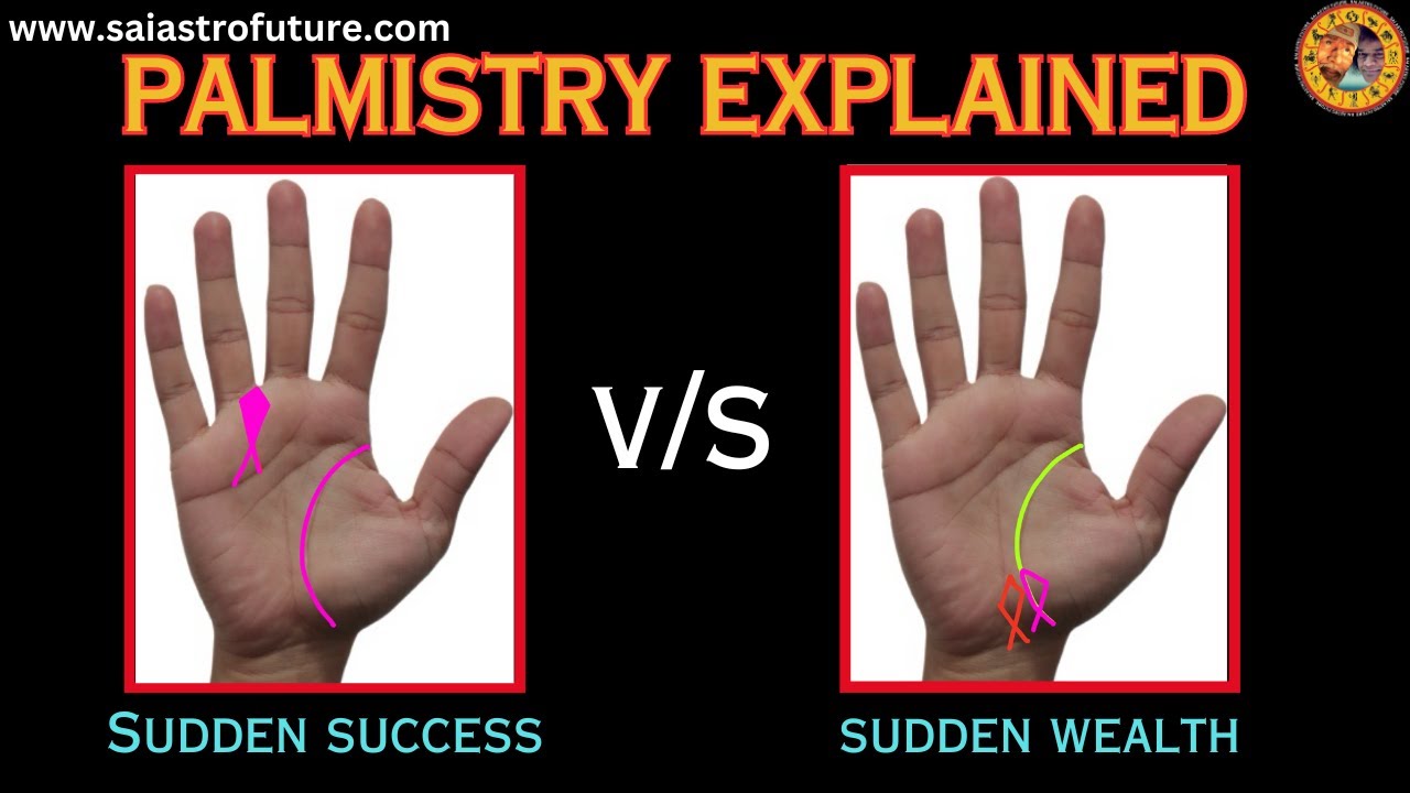 Sudden Success vs Sudden Wealth Signs in hand | Palmistry | Sai Suvajit Astrologer