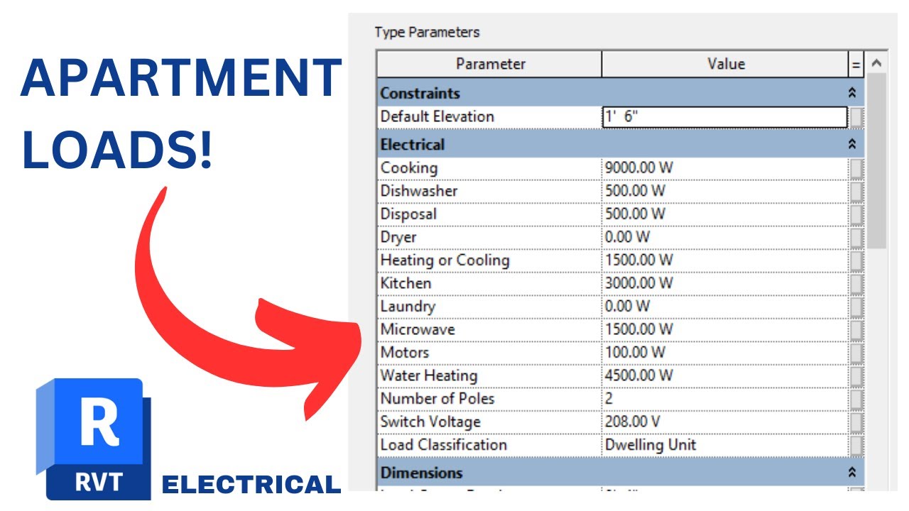 REVIT MEP Loadcenter Family Tutorial | Dwelling Unit Loads