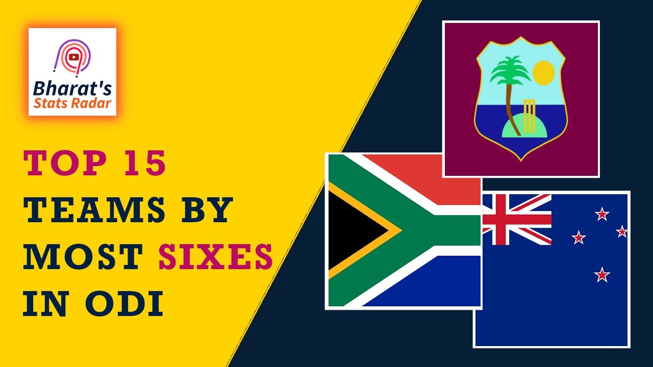 Top 15 Teams By Most Sixes In ODI Cricket (1971 - 2020)