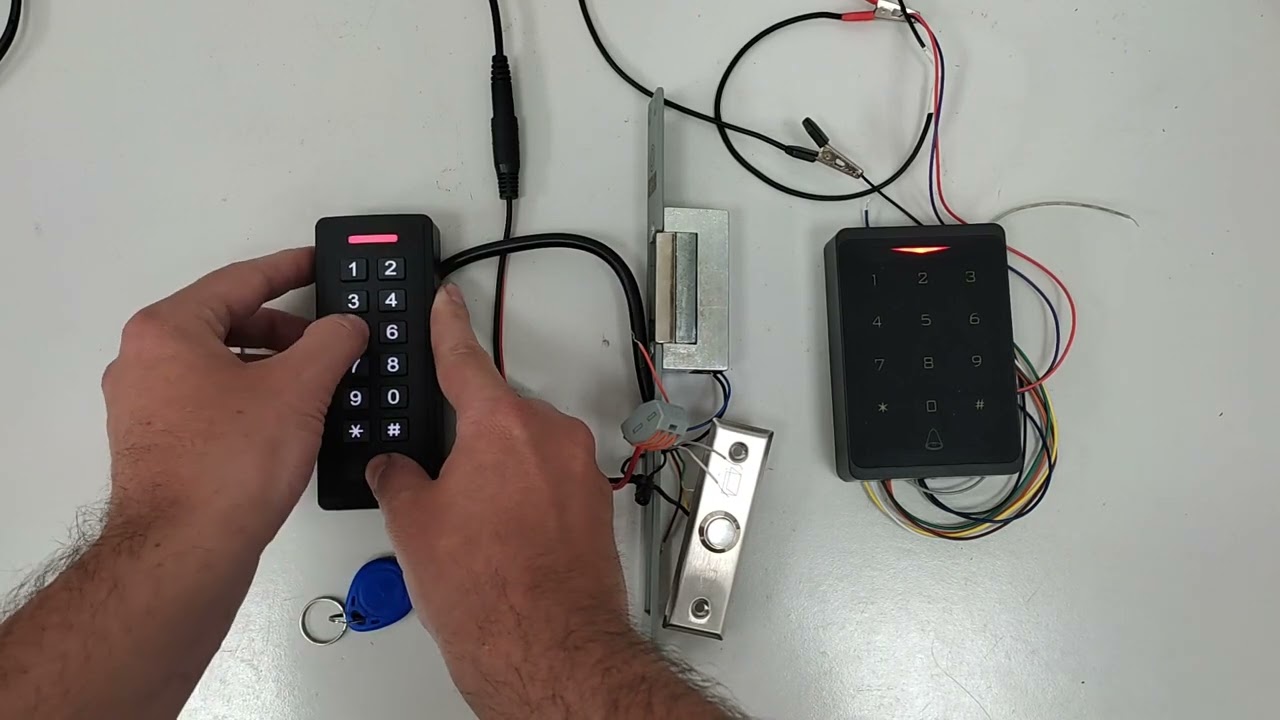 Kontrola pristupa CH1 i SK2-EM+MF