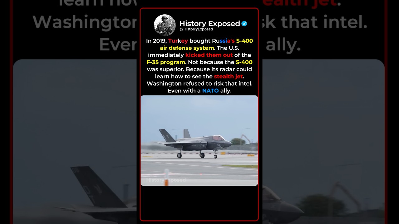 Why Turkey Got Kicked Out of the F-35 Fighter Jet Program 🚫✈️