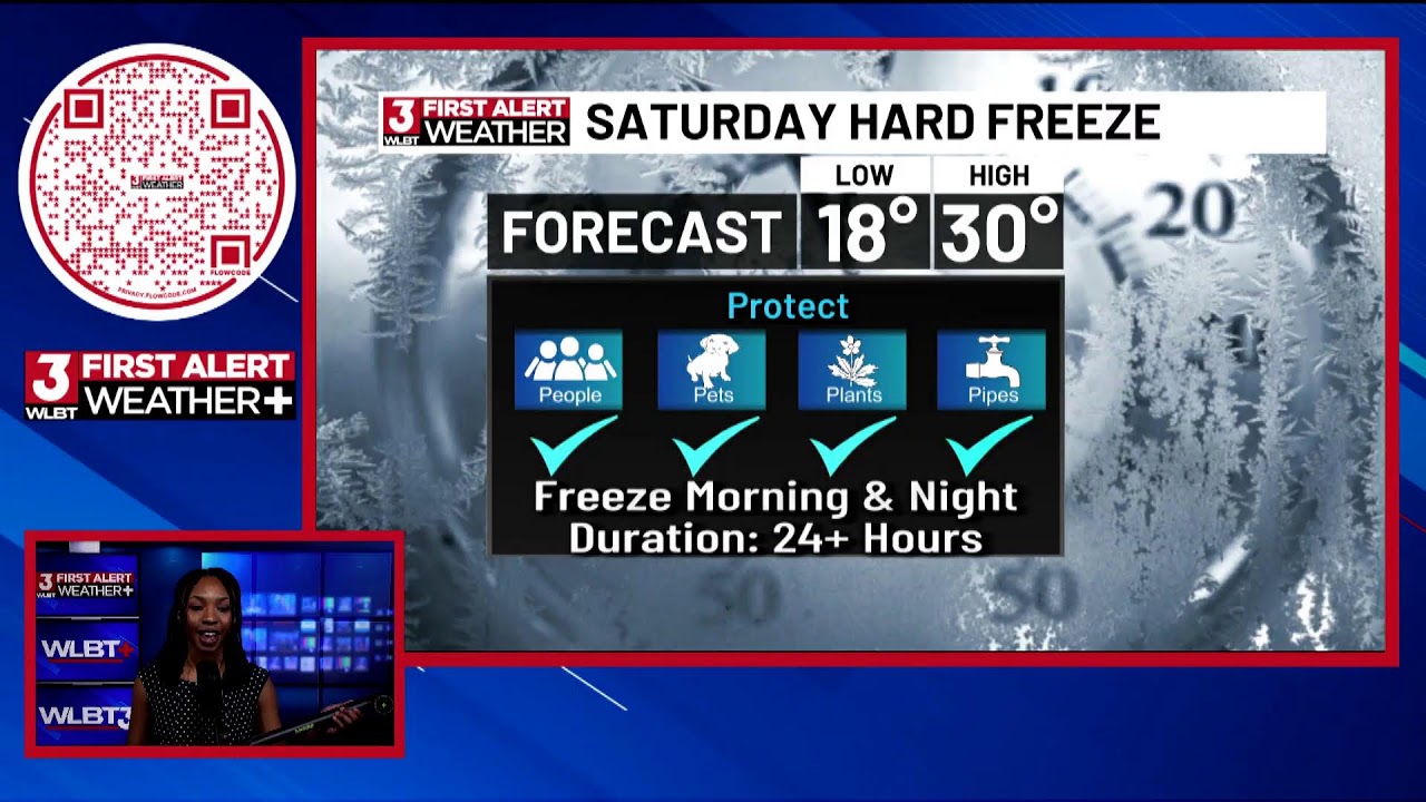 First Alert Weather: Dangerously cold temperatures likely this weekend
