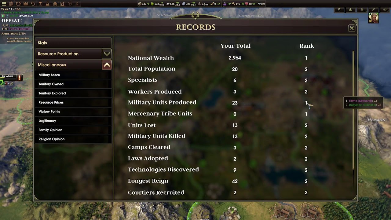 @Siontific and Seasand - Old World 2025 Community Tournament -