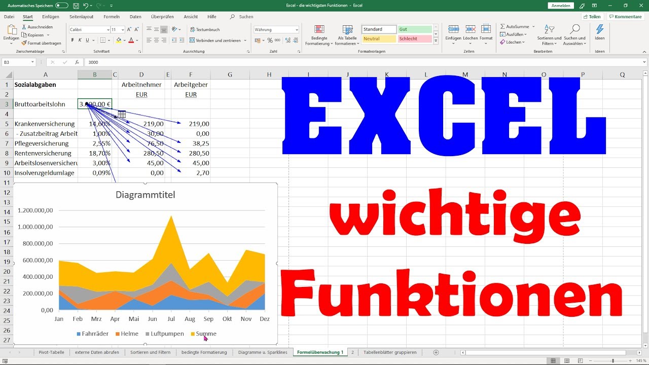 Excel Funktionen - Pivot Tabelle, Power Query, Diagramme erstellen [Fortgeschrittene, Grundlagen]